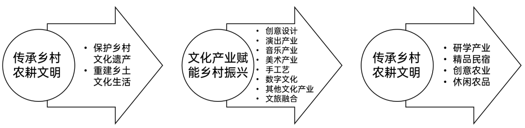 from clipboard
