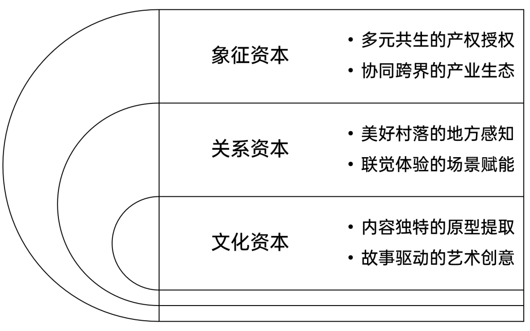 from clipboard